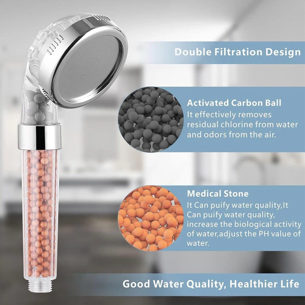 PowerBoost Filter Showerhead